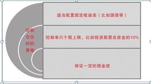 最新可购股票的投资机遇与挑战解析