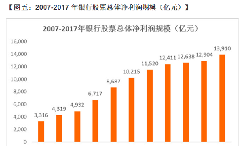 最新银行ETF代码，投资新选择与趋势分析解析