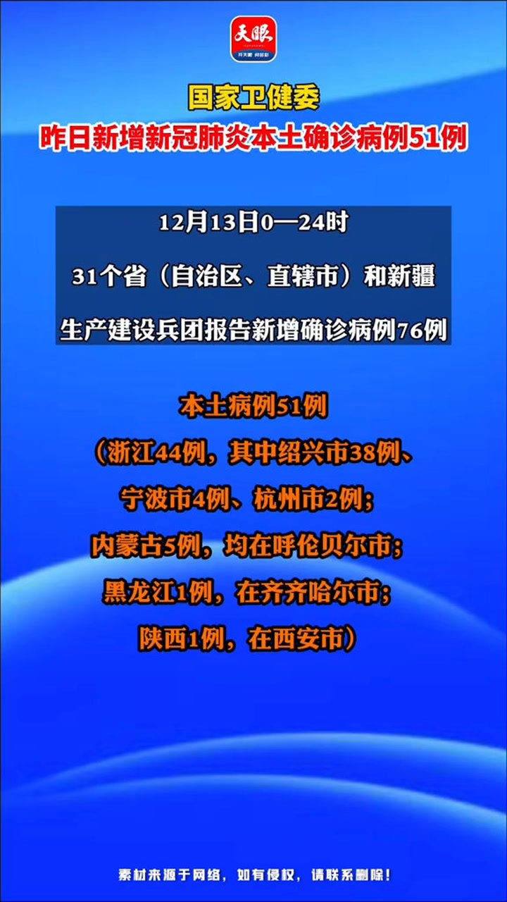 全球新冠疫情最新动态与挑战，最新疫情速报更新