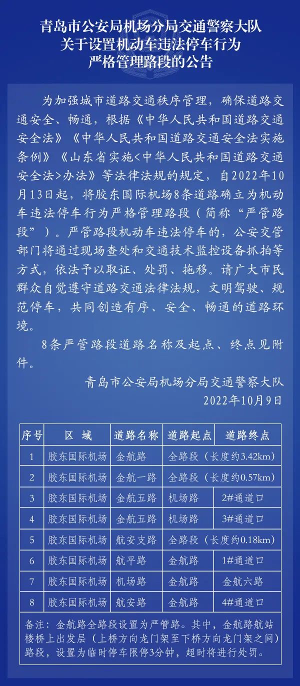 青岛紧急通告，城市运行与民生保障最新重要更新