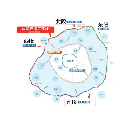 成都三绕，城市发展的脉络与未来展望