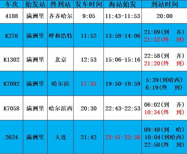 满洲里城市发展与最新动态揭秘