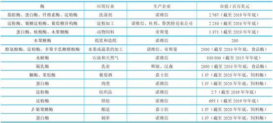 2024年12月3日 第81页