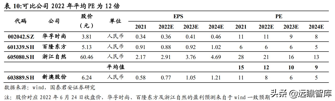 2024新澳天天免费资料,连贯评估方法_精装款18.298