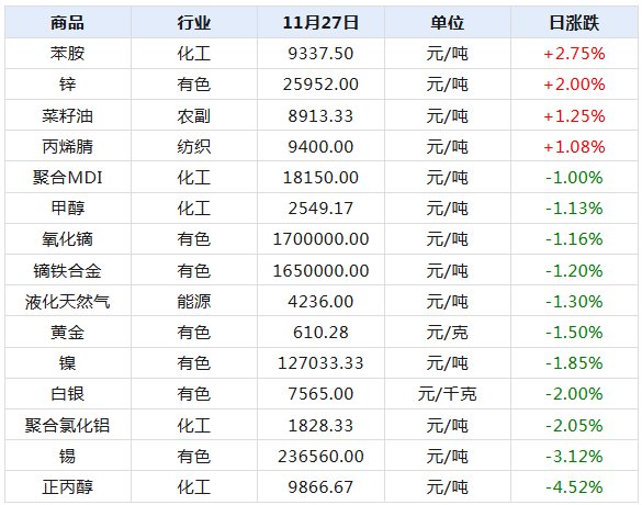 2024天天彩资料大全免费,数据整合执行计划_L版37.473