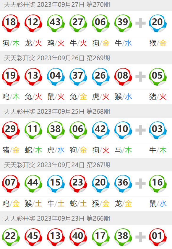 澳门天天彩期期精准单双波色,高效策略设计解析_M版10.403