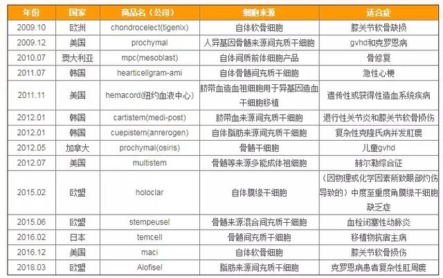 果当代 第98页