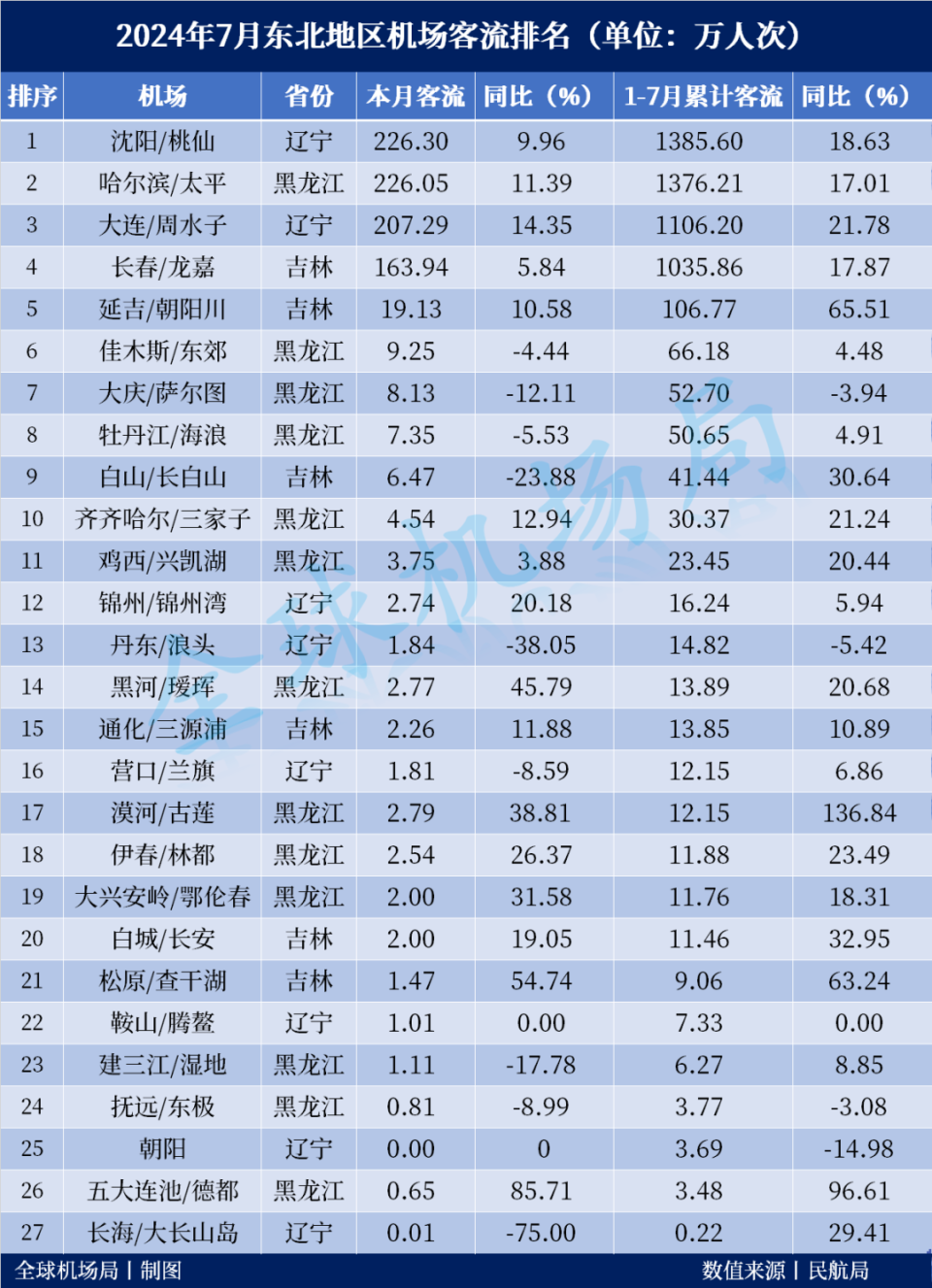 2024年香港6合开奖结果+开奖记录,重要性分析方法_WP28.231