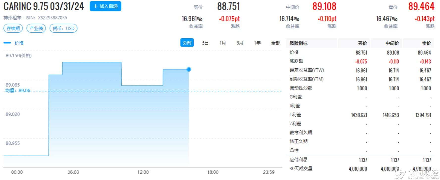 2024新奥精准正版资料,全面数据解释定义_限量版92.246