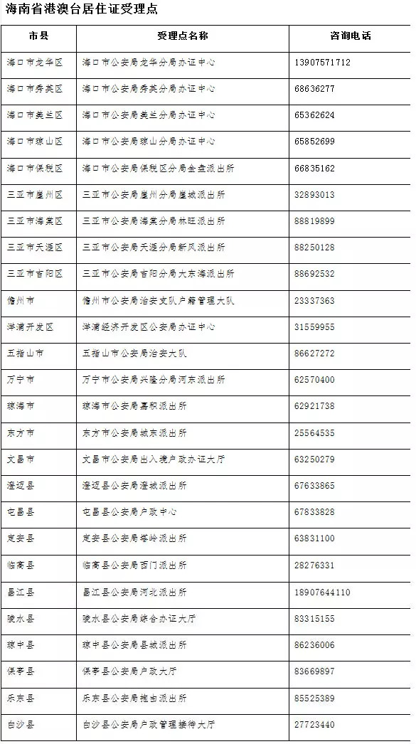 2024今晚新澳门开奖号码,实践经验解释定义_RX版62.126