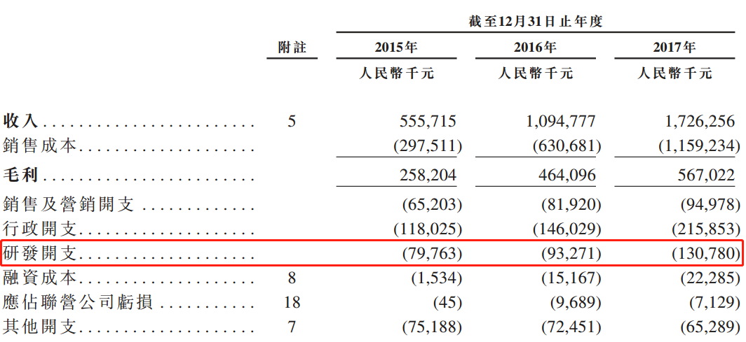 香港最快最精准免费资料,国产化作答解释落实_微型版28.808