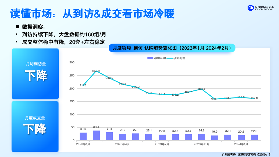 新奥门最新最快资料,实地分析验证数据_进阶版19.312