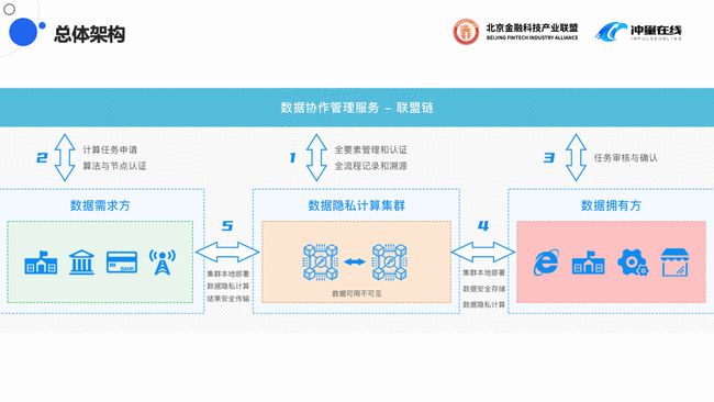 新澳门天天彩正版免费,可靠执行计划策略_Z90.105