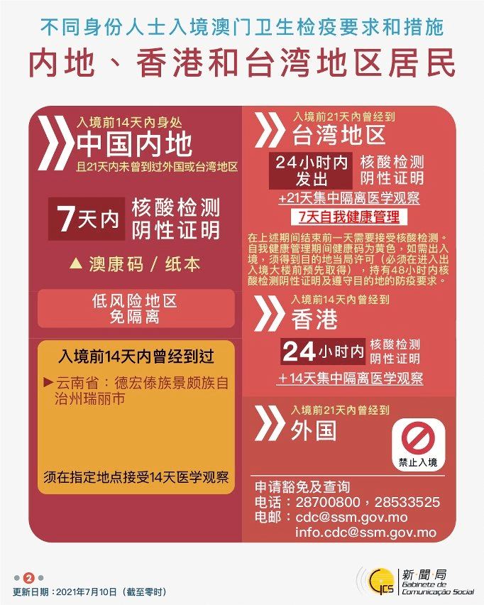 澳门正版资料免费大全新闻最新大神,高效设计实施策略_特供款40.559