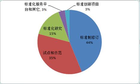 新澳天天开奖资料大全三中三,前瞻性战略定义探讨_8DM36.985