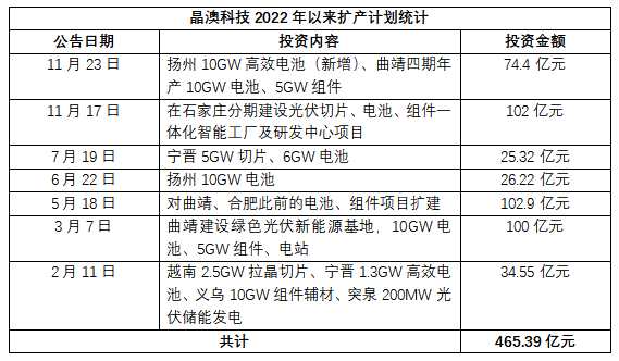 新澳2024今晚开奖资料,科学分析解释定义_静态版41.148