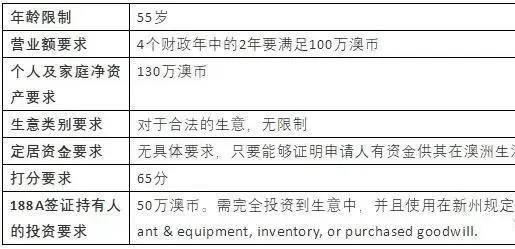 新澳正版资料免费大全,专业解答解释定义_经典款16.730