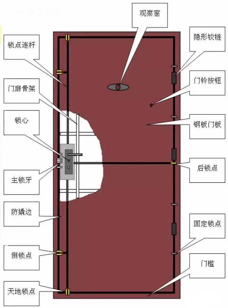 新门内部资料精准大全最新章节免费,数据解读说明_微型版88.867