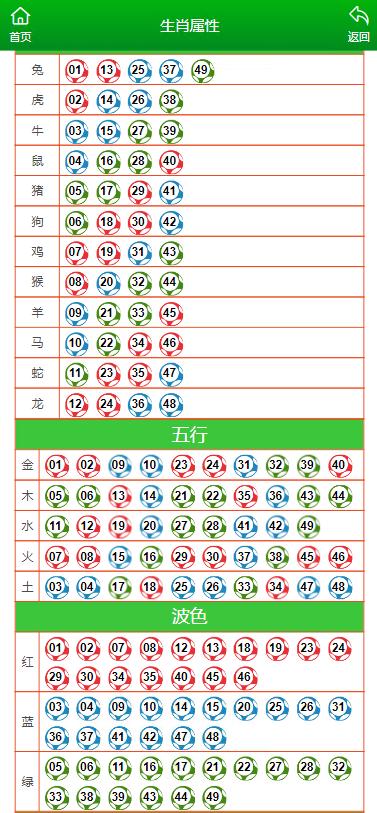 至煽动 第98页