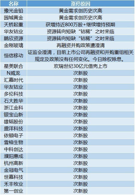 2024年天天开好彩资料,科学依据解释定义_OP36.968