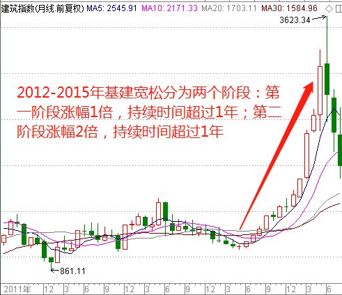 2024澳门新奥走势图,专业调查解析说明_云端版43.67