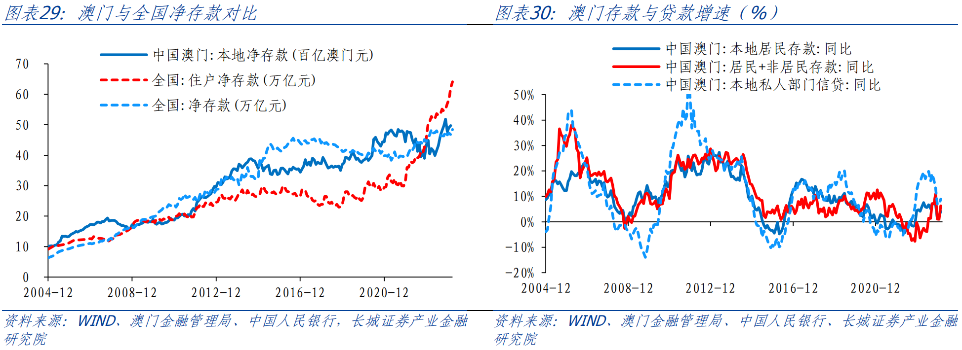 新澳门生肖走势图分析,现状说明解析_Lite16.434