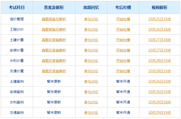 2024年新澳门今晚开奖结果查询表,精细解答解释定义_安卓75.233