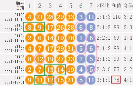 今晚特马开27号,迅速执行解答计划_领航版71.658