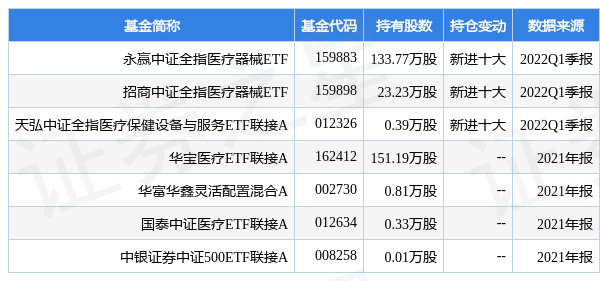 澳门必中一码内部公开,预测说明解析_豪华款68.15