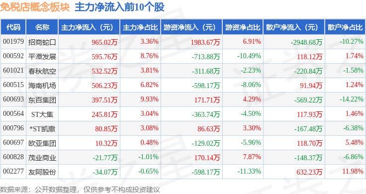 三中三必中一组澳门,统计解答解释定义_QHD47.299