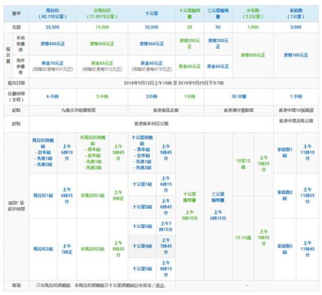 二四六香港管家婆生肖表,精细设计解析策略_精简版62.594