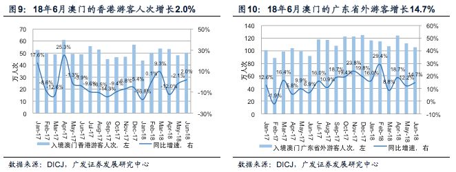 新澳门今晚开什9点31,实地分析数据执行_AP47.382