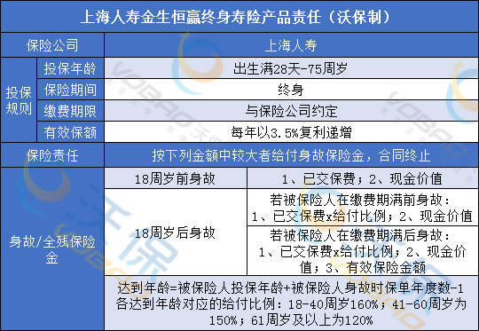 化实体 第96页