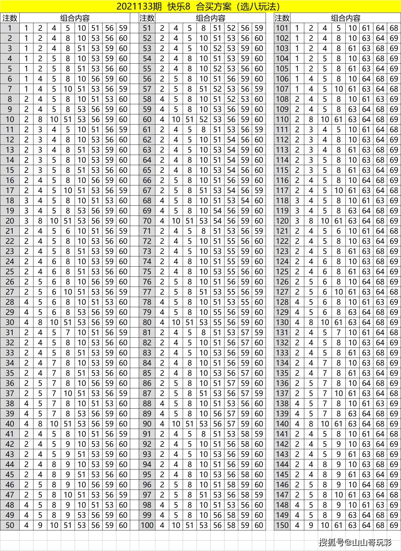 2024年新澳门今晚开奖结果查询,实地执行考察方案_社交版13.194