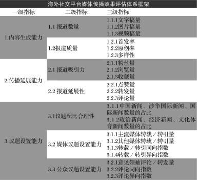 澳门管家婆一肖一码一中,实践评估说明_Console60.398