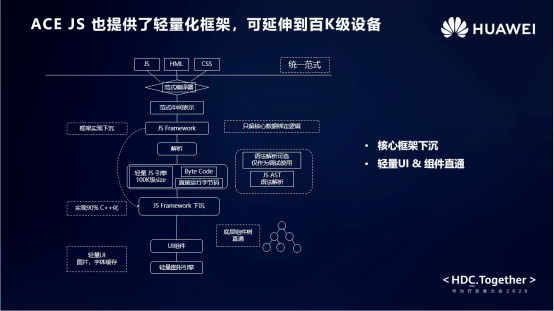 民族国 第95页