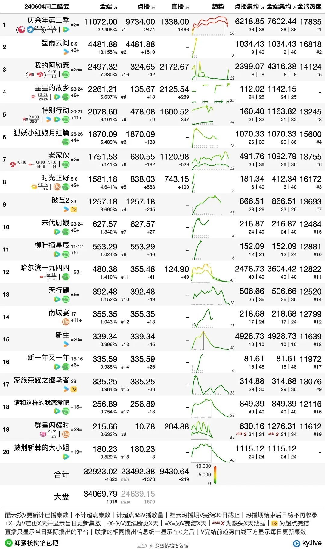 新澳门六开彩历史开奖记录,深入分析数据应用_X95.505