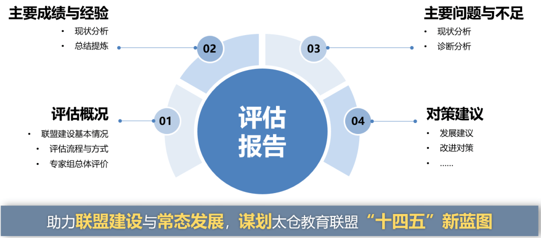 2024年新奥门天天开彩,标准化流程评估_Phablet16.953