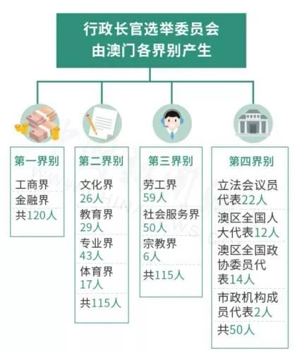 新澳门免费资料大全在线查看,全面评估解析说明_Chromebook16.857