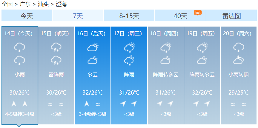 广东八二站82187,实地解答解释定义_X73.142