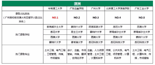 2024新澳开奖记录,数据整合计划解析_领航版56.569