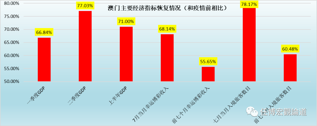 2024年澳门天天开好彩,结构化推进计划评估_Phablet53.640