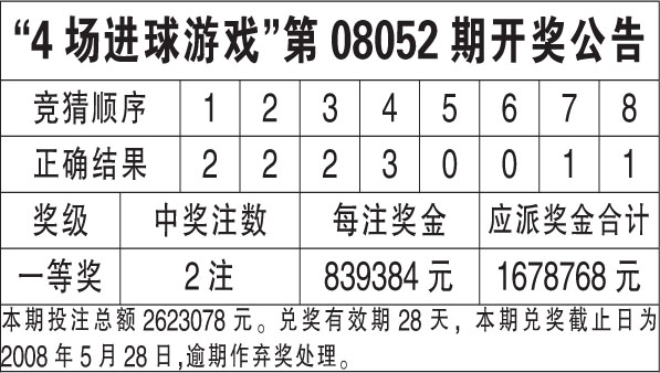 新澳天天开奖资料大全最新开奖结果查询下载,市场趋势方案实施_XT83.996