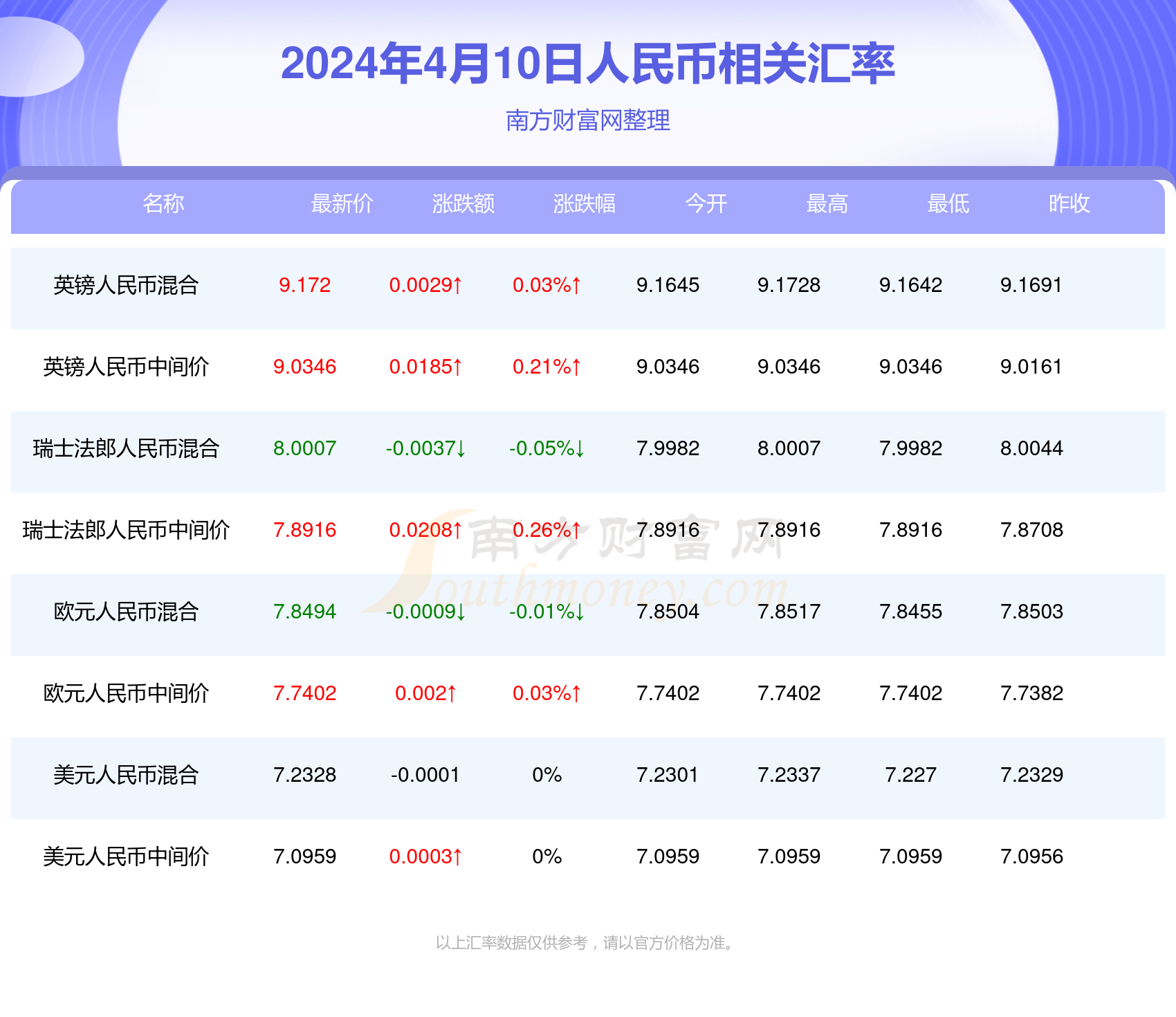 2024年新澳门今晚开奖结果查询,前沿研究解释定义_10DM87.118