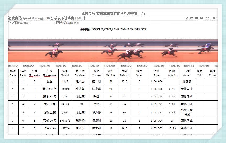 马会传真,标准化流程评估_限定版73.202