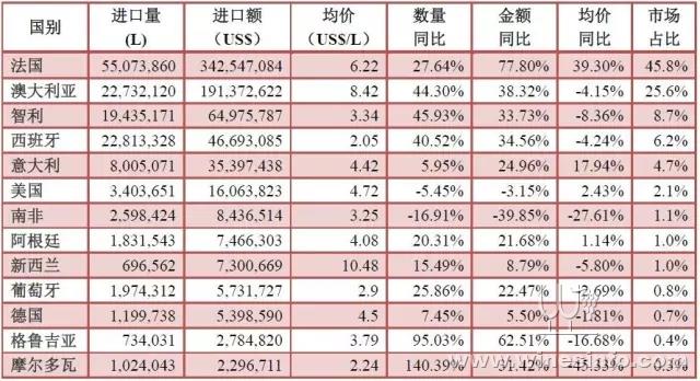 管家婆2024正版资料免费,状况分析解析说明_界面版47.301