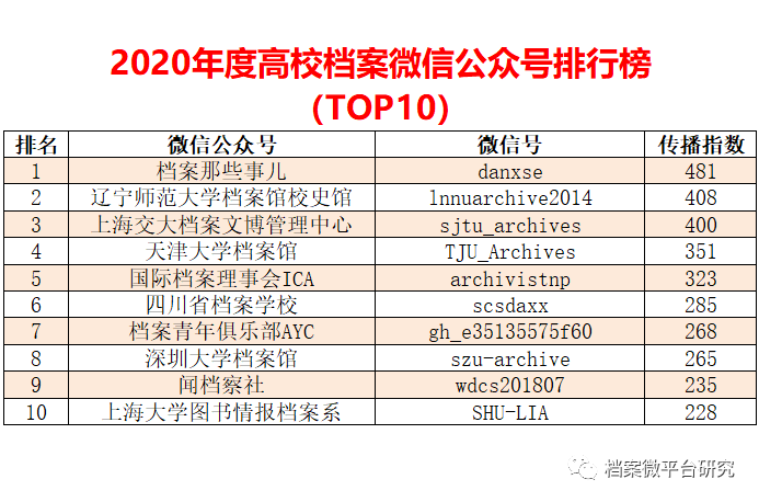 2024新奥精准正版资料,全面数据分析方案_限量款46.628