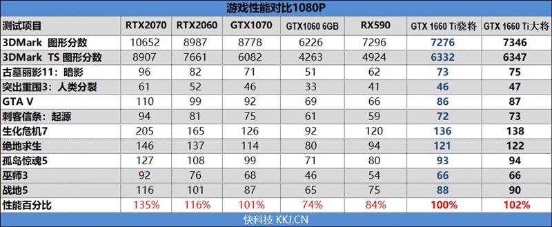 澳门平特一肖100最准一肖必中,实地方案验证_Tizen41.660