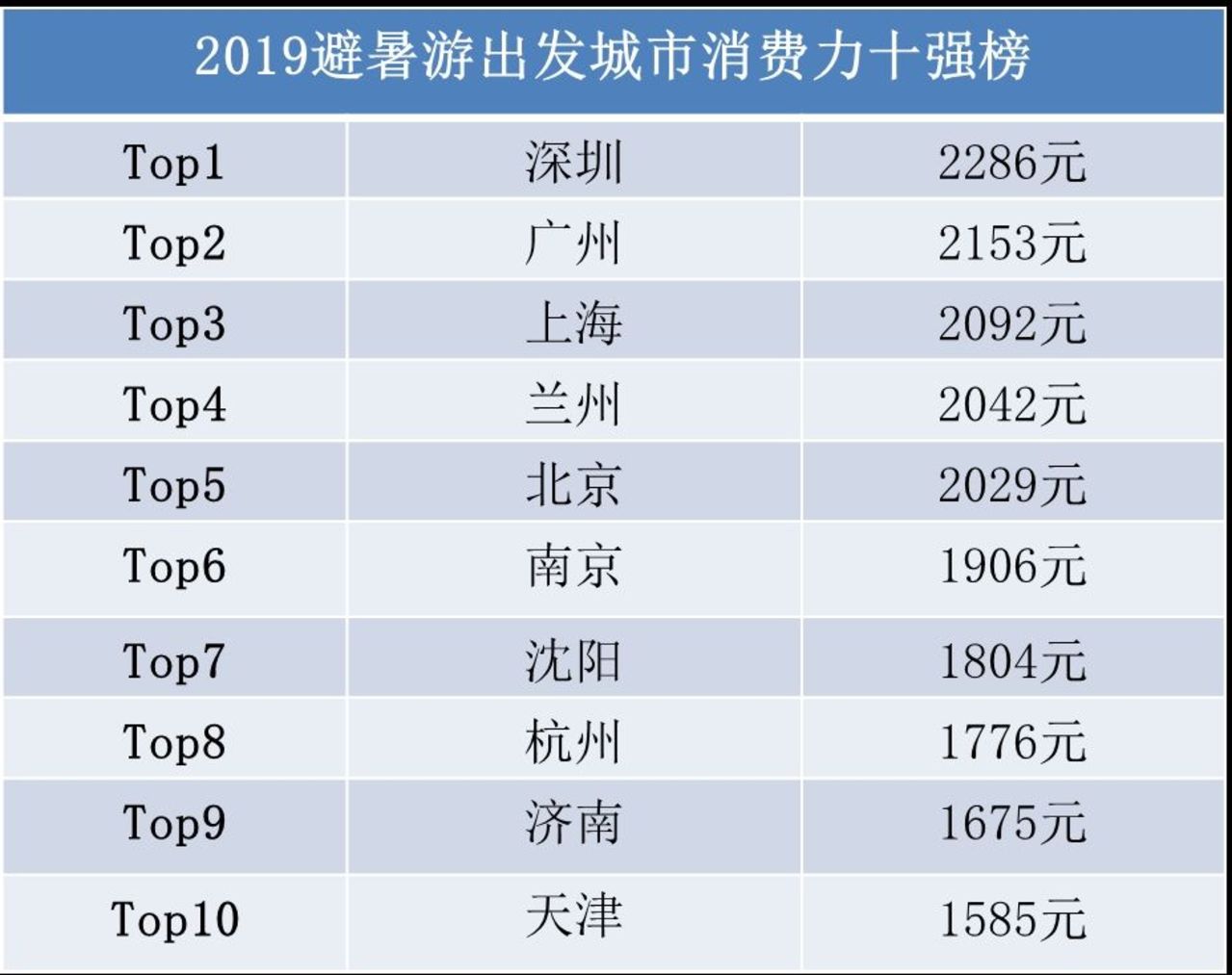 澳門新澳天天開彩,详细数据解释定义_定制版39.224