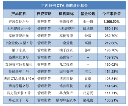 新澳门今晚开特马开奖2024年11月,标准化程序评估_KP47.293